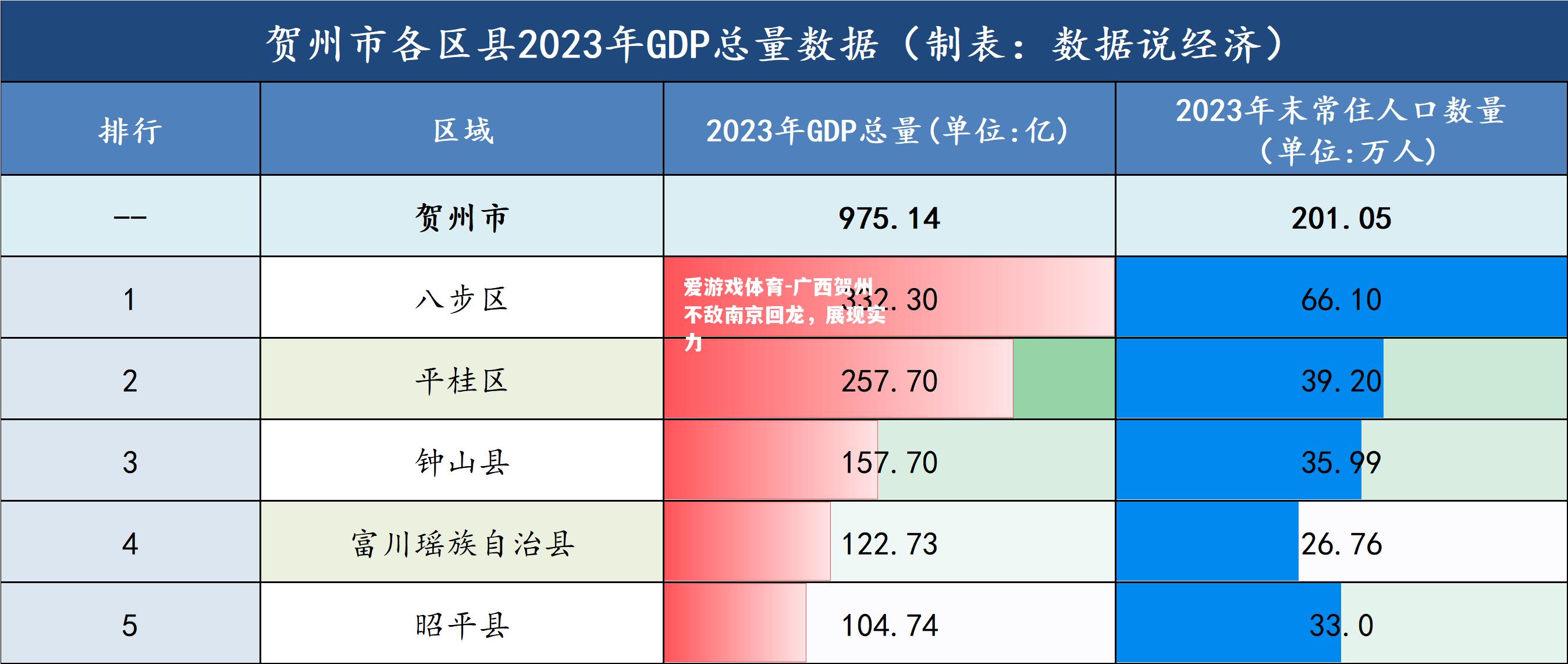 爱游戏体育-广西贺州不敌南京回龙，展现实力