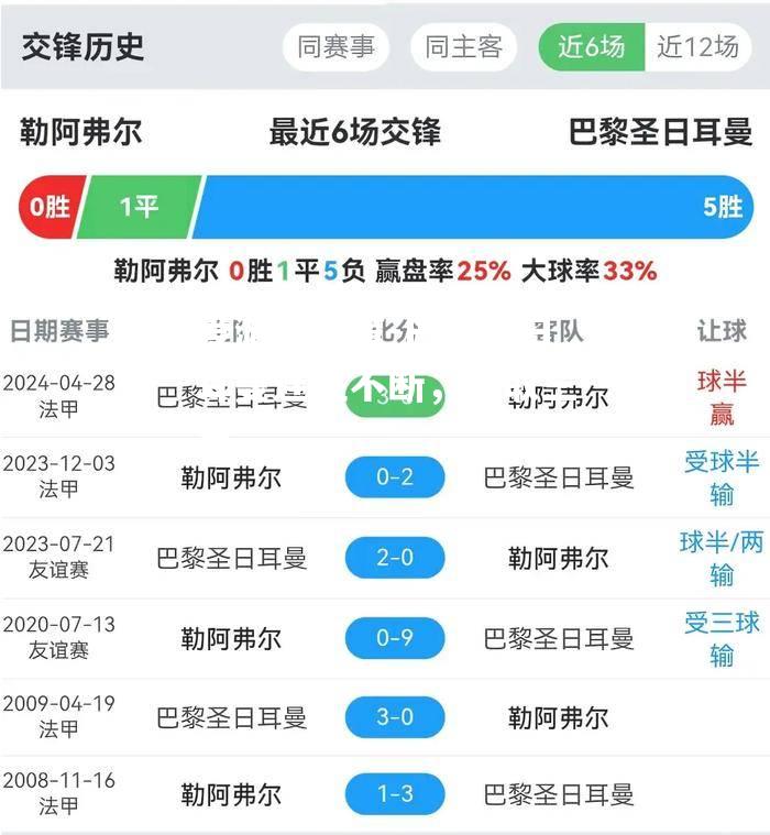 爱游戏体育-巴黎圣日耳曼连胜不断，豪取三分