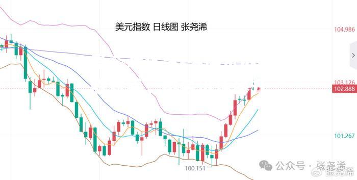 多佛尔战胜对手，排名迅速攀升